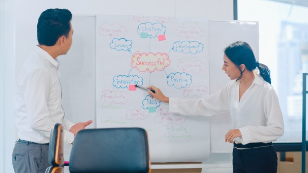 The Important Role of English In The Workplace